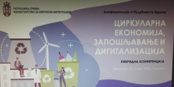 Konferencija o budućnosti Evrope