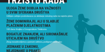 Izašao treći broj Glasa radnika posvećen položaju žena na tržištu rada