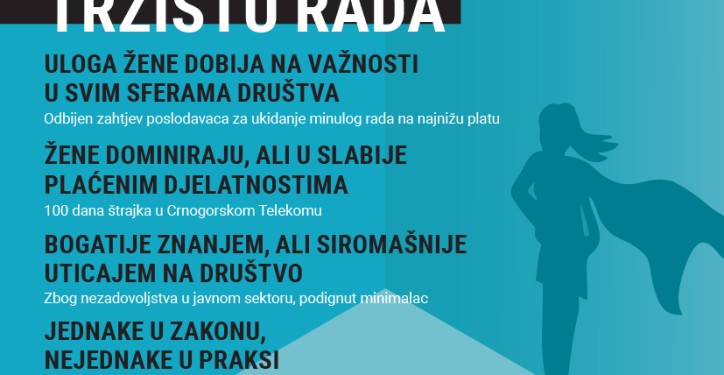 Izašao treći broj Glasa radnika posvećen položaju žena na tržištu rada
