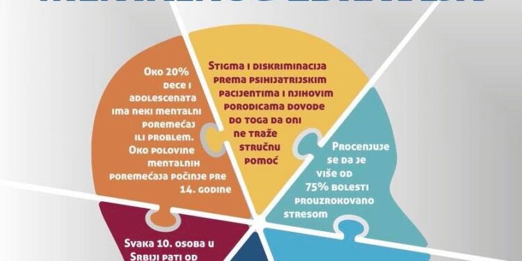 Dopirnos SSSS očuvanju mentalnog zdravlja na radnom mestu