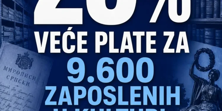 Sindikat traži 25 odsto veće plate za zaposlene u kulturi