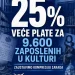 Sindikat traži 25 odsto veće plate za zaposlene u kulturi