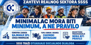 ZAHTEV SA PREDLOGOM MERA ZA UNAPREĐENjE POLOŽAJA ZAPOSLENIH U REALNOM SEKTORU REPUBLIKE SRBIJE — INICIJATIVA ZA RAZMATRANjE U SOCIJALNO-EKONOMSKOM SAVETU REPUBLIKE SRBIJE