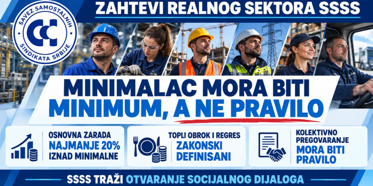 ZAHTEV SA PREDLOGOM MERA ZA UNAPREĐENjE POLOŽAJA ZAPOSLENIH U REALNOM SEKTORU REPUBLIKE SRBIJE — INICIJATIVA ZA RAZMATRANjE U SOCIJALNO-EKONOMSKOM SAVETU REPUBLIKE SRBIJE
